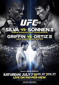 200px-UFC_148_Event_Poster.jpg