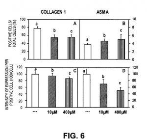 Figure-6_903-Patent-300x283