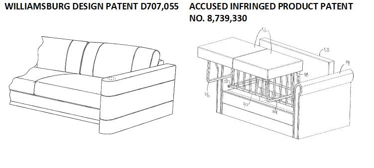 Williamsburg Furniture Claims Lippert Patent is Invalid and/or Unenforceable