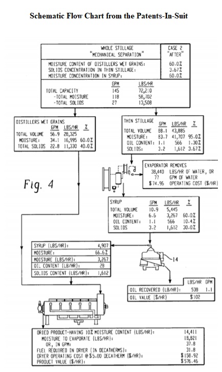 Federal Circuit Affirms Patents-in-Suit Unenforceable Due to Inequitable Conduct